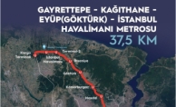 Kağıthane-İstanbul Havalimanı metro hattının açılış tarihi belli oldu!